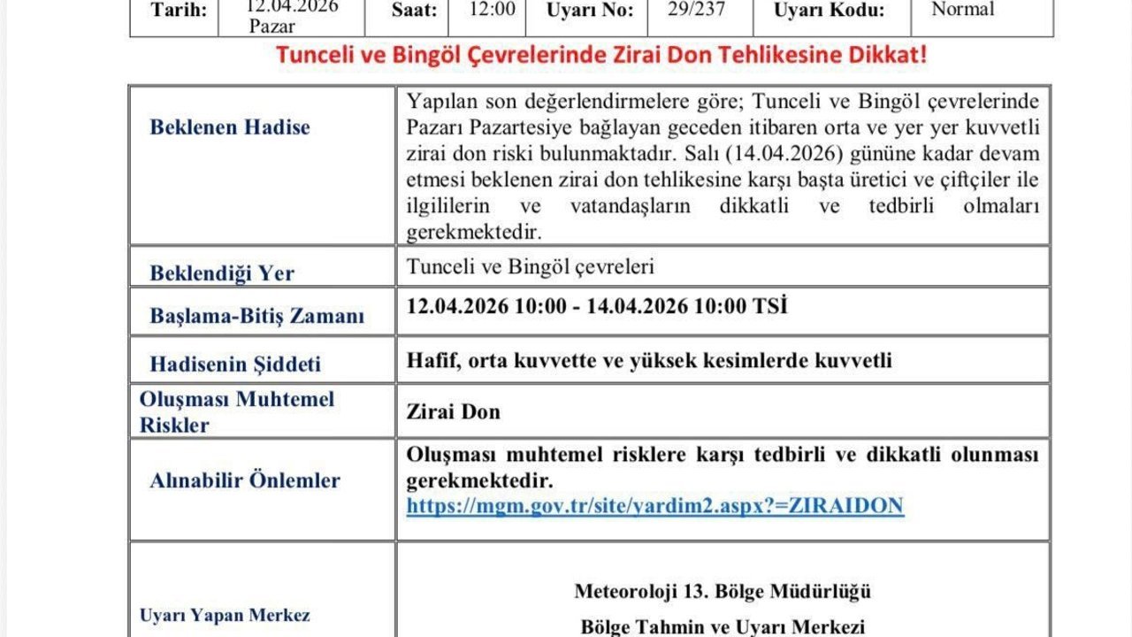 Bingöl ve Tunceli’de Zirai Don Uyarısı Yapıldı